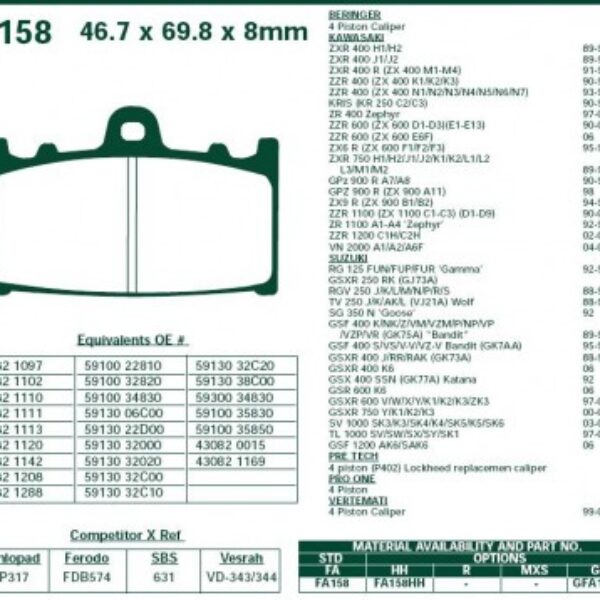 Klocki hamulcowe EBC FA158 Kawasaki KLZ, HUSABERG FS 650