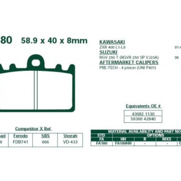 Klocki hamulcowe EBC FA180HH Kawasaki ZXR 400