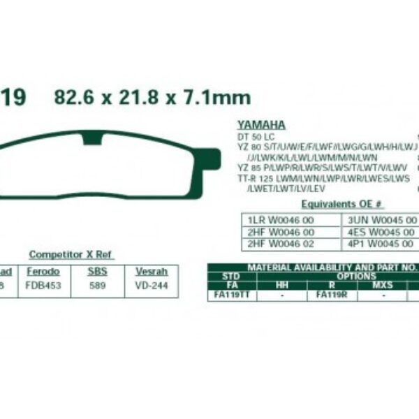 Klocki hamulcowe EBCFA119