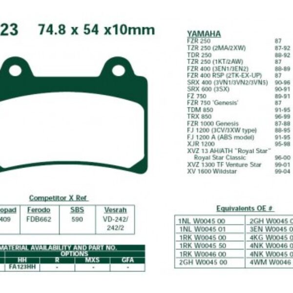Klocki hamulcowe EBC FA123