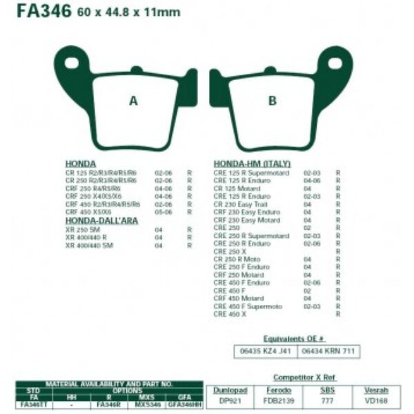 Klocki hamulcowe EBCFA346R