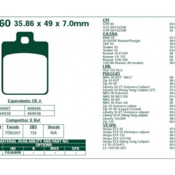 Klocki hamulcowe EBCSFA260