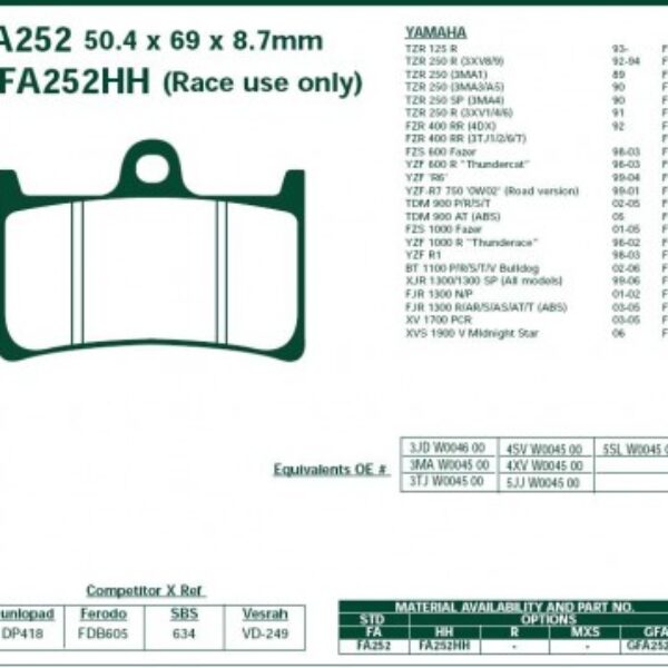 Klocki hamulcowe EBCFA252